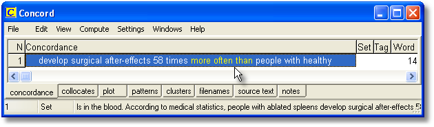 more often than search_word
